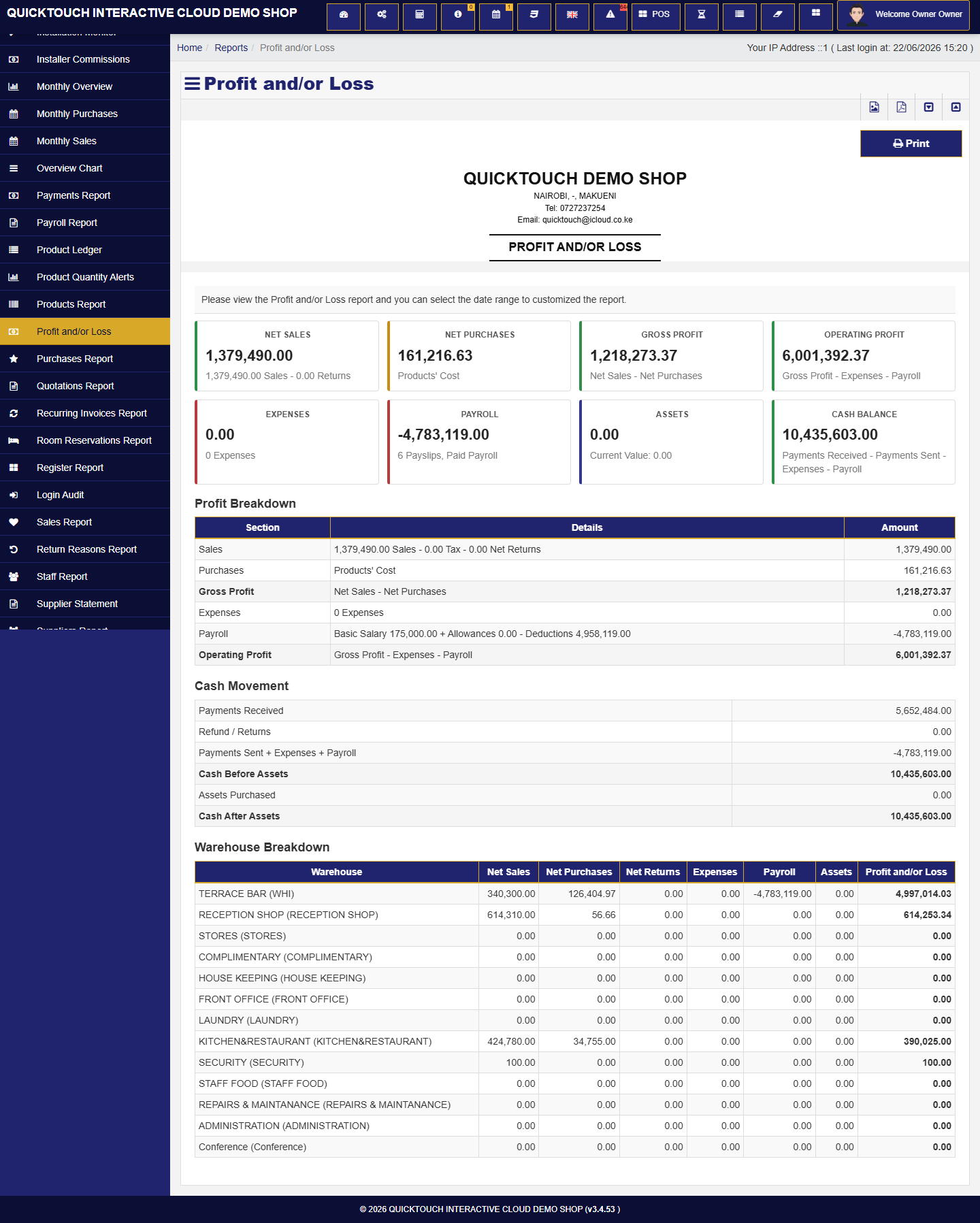 Distributor profit report